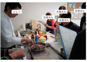 料理教室